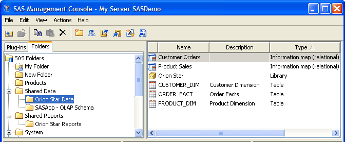 [SAS Management Console with sample data objects displayed]