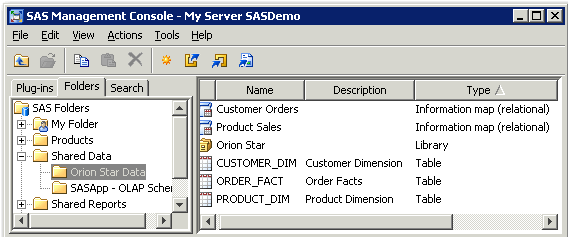 SAS Management Console with sample data objects displayed