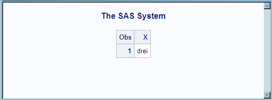 PROC PRINT output for variable X with applied SAS format