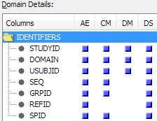 Blue boxes specify the columns that are in each domain