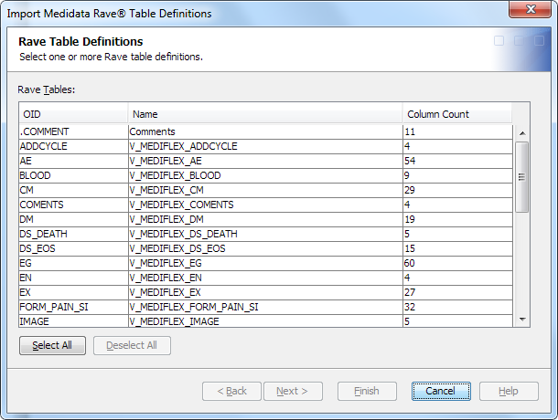 Import Medidata Rave Table Definitions wizard