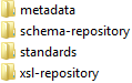 Global Standards Library Top Folder Hierarchy
