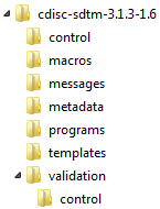 Global Standards Library Folder Hierarchy, CDISC SDTM 3.1.3