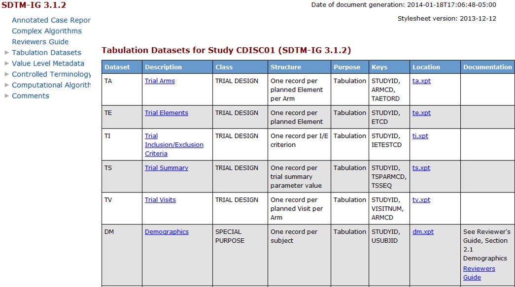 Partial Sample define-sdtm-3.1.2.xml File