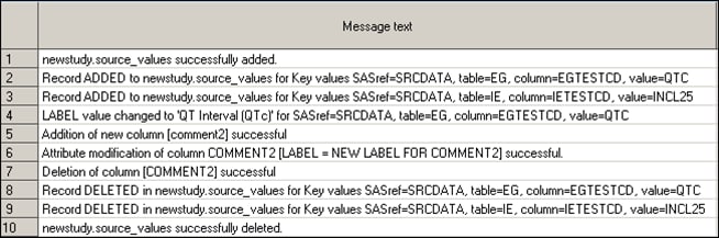 example transaction log data set — image 2