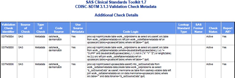 Example additional check details from a report where _cstCheckMDReport=Y