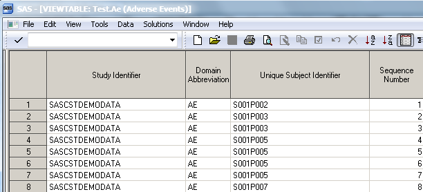Generating PROC SQL Code to Create a Table from a SAS Data Set :: SAS(R ...