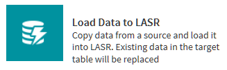 Load Data to LASR icon in SAS Data Loader window