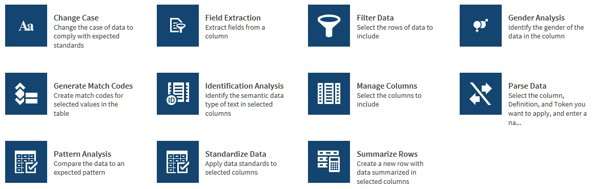 Available Data Cleansing Transformations