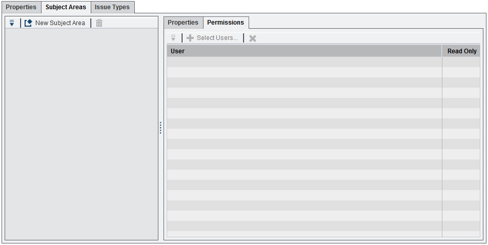 Subject Areas Permissions Tab