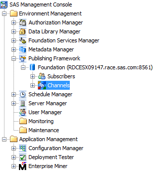 Publishing Framework Channels Node