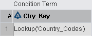 Image Showing the Example Lookup(“country_codes”)