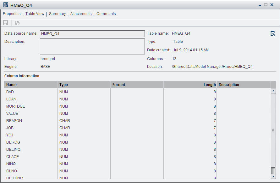 Display showing the table properties page for the HMEQ_Q4 table