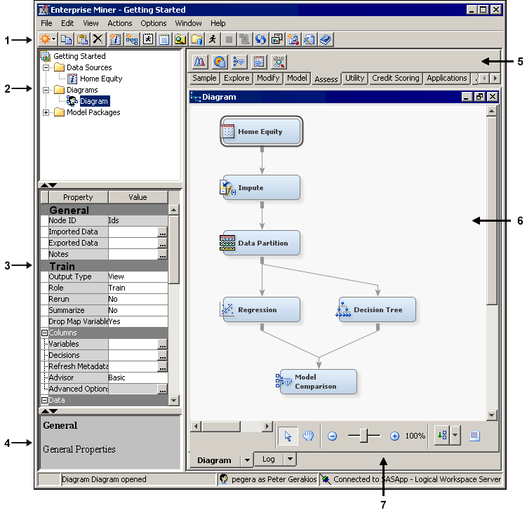 SAS Enterprise Miner GUI