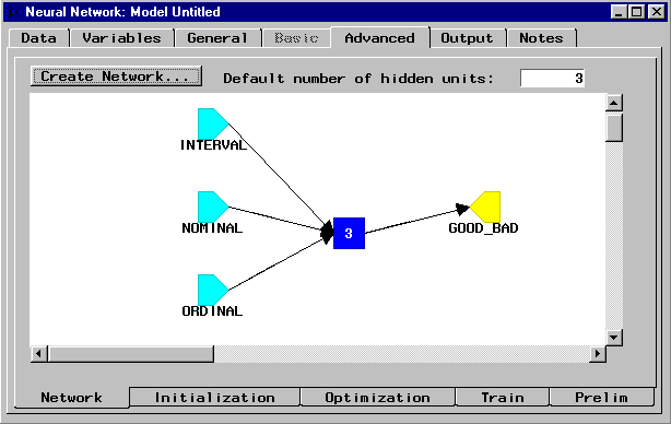 [Advanced tab of the Neural Network: Model Untitled window showing schematic of the MLP network in the Network Subtab.]