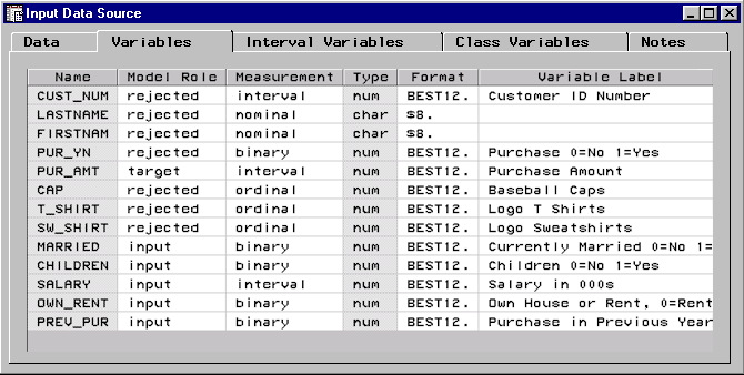 [variables tab of Input Data Source window showing data table view.]
