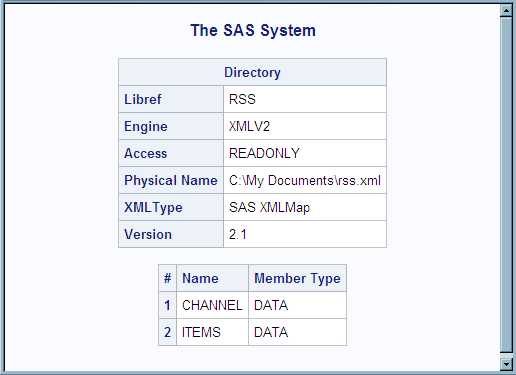 DATASETS Procedure Output for RSS Library Showing Two Data Sets