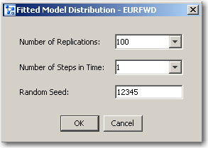 Fitted Model Distribution Dialog Box