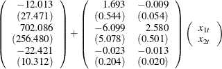 $\displaystyle  \left( \begin{array}{r} -12.013 \\ ( 27.471) \\ 702.086 \\ (256.480) \\ -22.421 \\ (10.312) \\ \end{array} \right) + \left( \begin{array}{rr} 1.693 &  -0.009 \\ (0.544) &  (0.054) \\ -6.099 &  2.580 \\ (5.078) &  (0.501) \\ -0.023 &  -0.013 \\ (0.204) &  (0.020) \\ \end{array} \right) \left( \begin{array}{r} x_{1t} \\ x_{2t} \\ \end{array} \right)  $