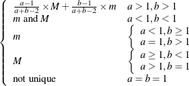 $ \left\{  \begin{array}{ll} \frac{a-1}{a+b-2}\times M+\frac{b-1}{a+b-2}\times m &  a > 1, b > 1 \\ m \mbox{ and } M &  a < 1, b < 1 \\ m &  \left\{  \begin{array}{l} a < 1, b \geq 1 \\ a = 1, b > 1 \\ \end{array} \right. \\ M &  \left\{  \begin{array}{l} a \geq 1, b < 1 \\ a > 1, b = 1 \\ \end{array} \right. \\ \mbox{not unique} &  a = b = 1 \end{array} \right. $