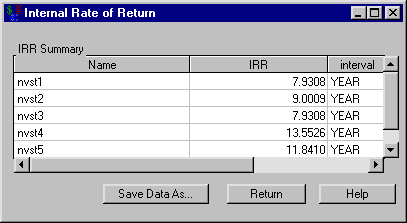 Computing an Internal Rate of Return