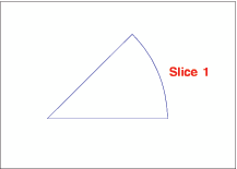 Image of a labeled pie slice