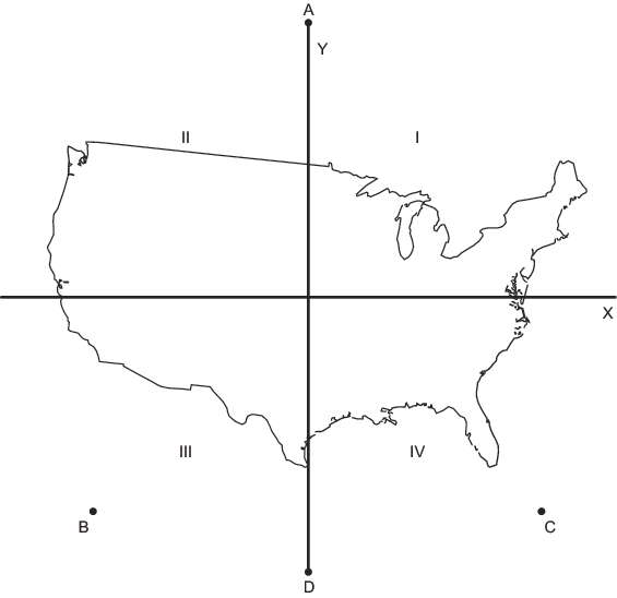 Coordinates of Imagined Light Source in a Map Coordinate System