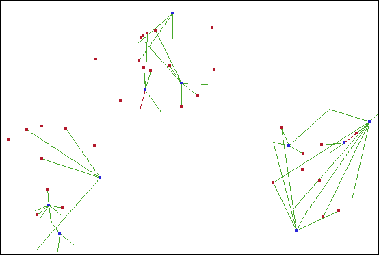 Network graph that shows only blue nodes with high degree