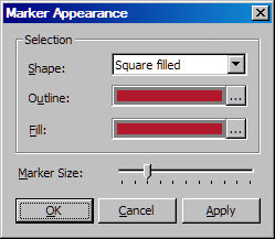 Marker Appearance dialog box