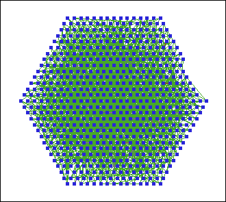 Hexagonal network graph