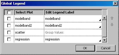 Global Legend dialog box