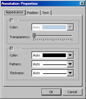 Annotation Properties dialog box, lines