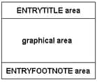 Footnote Text is Displayed Below the Graphical Area