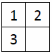 grid with set number of columns