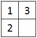 grid with set number of rows