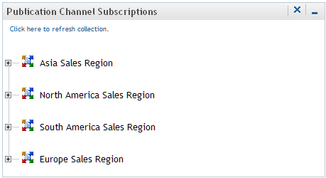 Sample Publication Channel Subscriptions Portlet