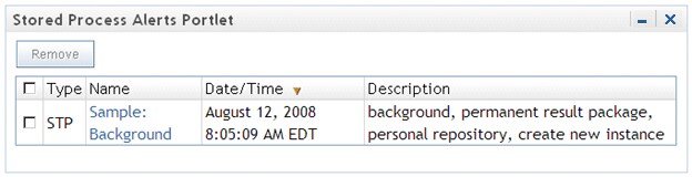 Sample Alerts Portlet