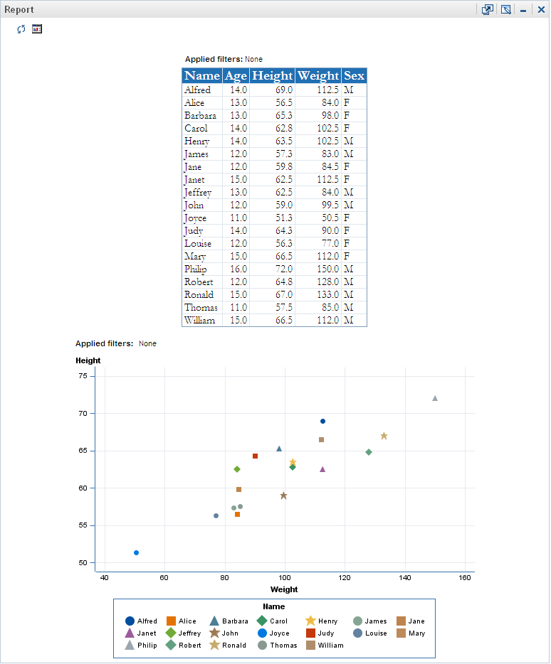Sample Report Portlet