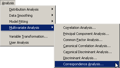 Selecting the Correspondence Analysis