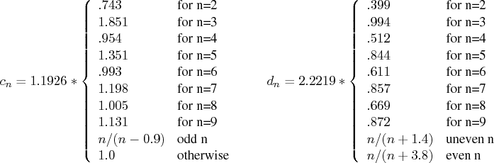 c_n = 1.1926 * \{ .743 & {for n=2} \    1.851 & {for n=3} \    .954 & {for n=4} \ ...   ...   .872 & {for n=9} \    n/(n + 1.4) & {uneven n} \    n/(n + 3.8) & {even n}    .  