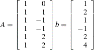 \[  A = \left[ \begin{array}{rr} 1 &  0 \\ 1 &  1 \\ 1 &  -1 \\ 1 &  -1 \\ 1 &  2 \\ 1 &  2 \end{array} \right] b = \left[ \begin{array}{r} 1 \\ 2 \\ 1 \\ -1 \\ 2 \\ 4 \end{array} \right]  \]