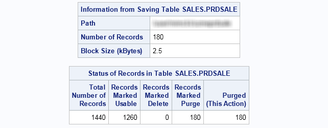 Saving records to HDFS and records marked for deletion with DELETEROWS