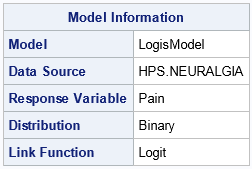 Model Information with Name