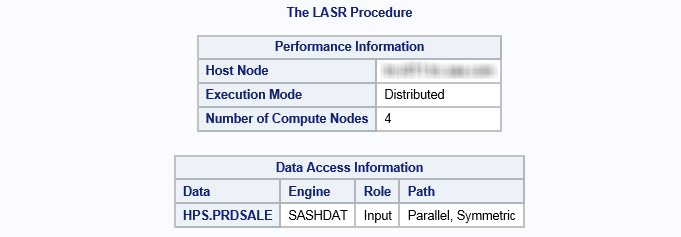 Results for PROC LASR ADD.