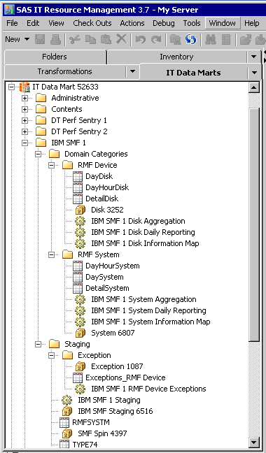 Default Location of the Staged Tables for the SMF Adapter