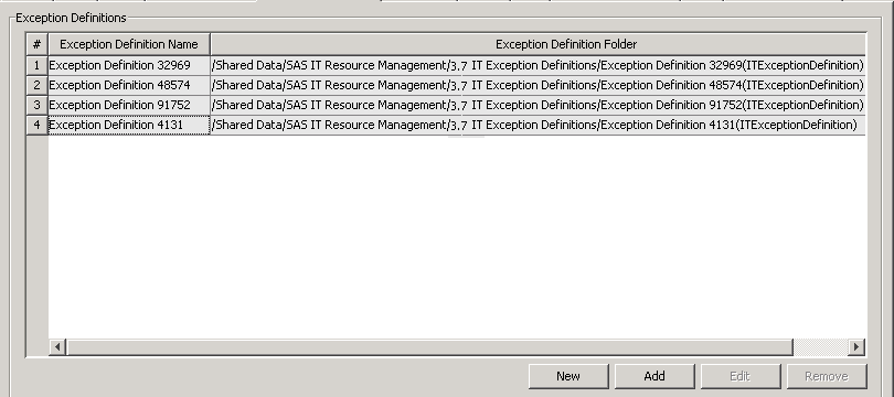 Exception Definitions Table on the Exception Definitions Tab