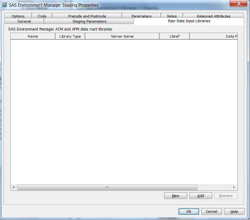 SAS EV Raw Data Input Libraries