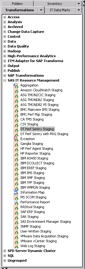 Supplied Staging Transformations