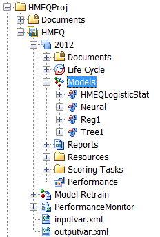 Version Folder in the Project Tree