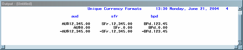 Unique Currency Formats